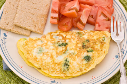 Правильное питание утром. Что нужно есть на завтрак | Кухня на минималках | Дзен