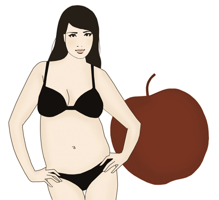 Тип фигуры яблоко(прямоугольник) у девушек.